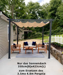 PURPLE LEAF Ausziehbare Pergola Sonnenschutzabdeckung â StrapazierfĂ€higer Stoff-Ersatzbezug fĂŒr Terrassen und Veranden