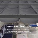 PURPLE LEAF Ausziehbare Pergola Sonnenschutzabdeckung â StrapazierfĂ€higer Stoff-Ersatzbezug fĂŒr Terrassen und Veranden