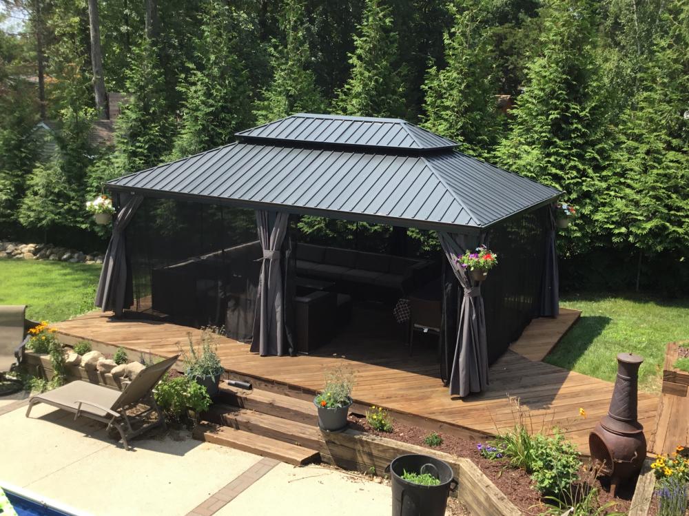 Welche Pavillongröße brauche ich?