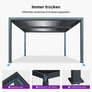 PURPLE LEAF Lamellen Pergola Outdoor Aluminium Pergola Terrassenüberdachung Freistehend Pergola mit Rollos mit Lamellendach Einstellbar Hardtop Pavillon Geeignet für Garten Anthrazit
