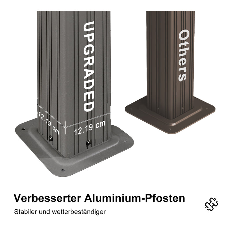 PURPLE LEAF Terrassenpavillon für den Garten | Hardtop mit verzinktem Stahlrahmen und Lichterkette  - transparent | Arktis Grau