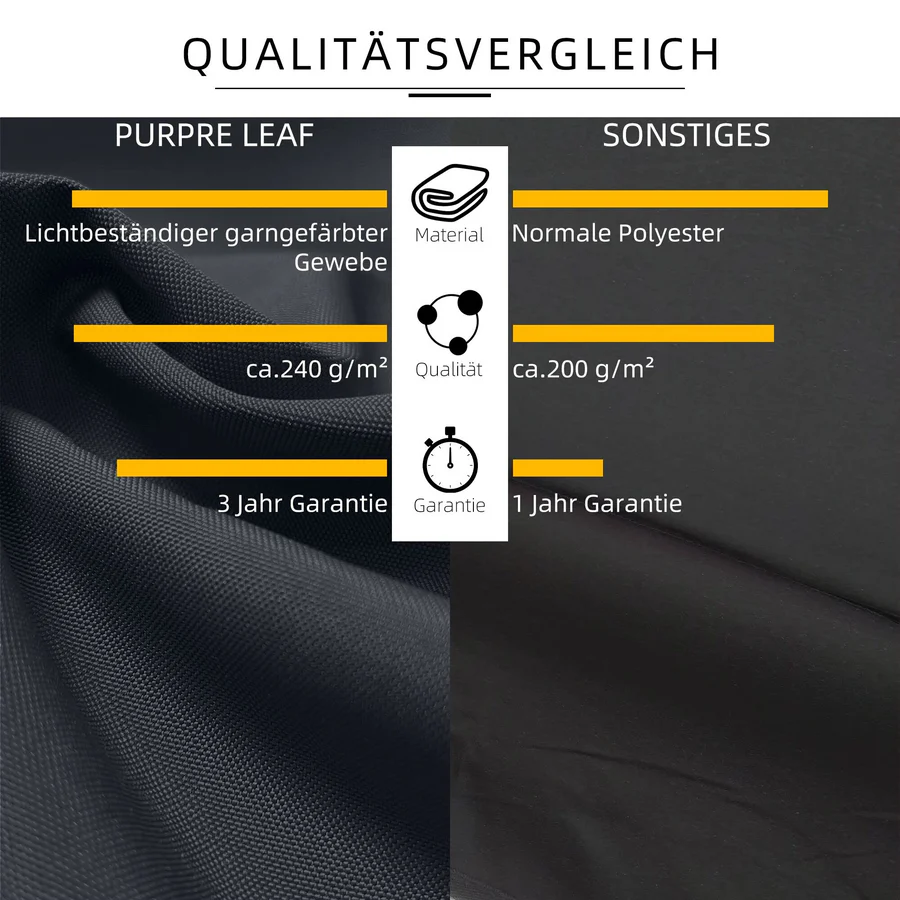 PURPLE LEAF Sonnenschirm Groß Ampelschirm mit Kurbel 360-Grad Drehbar mit Fußpedal für Terrasse, Balkon Sonnenschutz