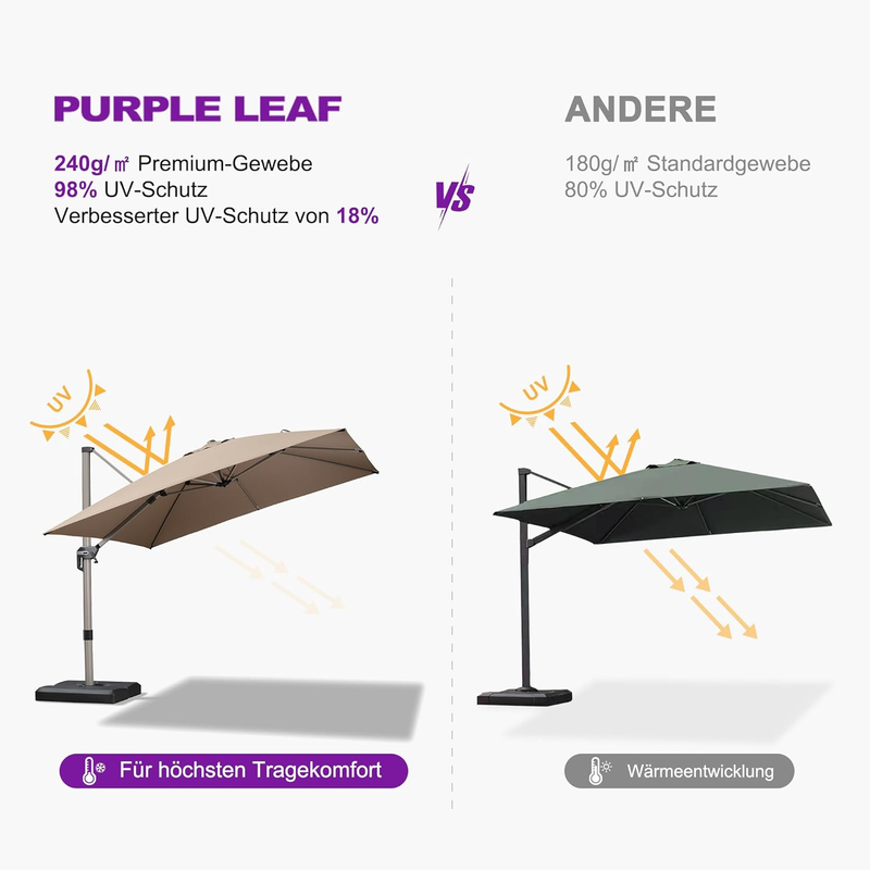 PURPLE LEAF Deluxe - Aluminium Outdoor Patio-Sonnenschirm Quadratisch  Edel, windfest und vielseitig einstellbar