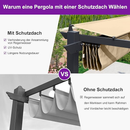PURPLE LEAF Pergola Aluminium Einziehbare für den Außenbereich mit Sonnenschutzdach Terrasse, Unterstand für Hinterhof Metall grill Pavillon milchweiße Lichterkette