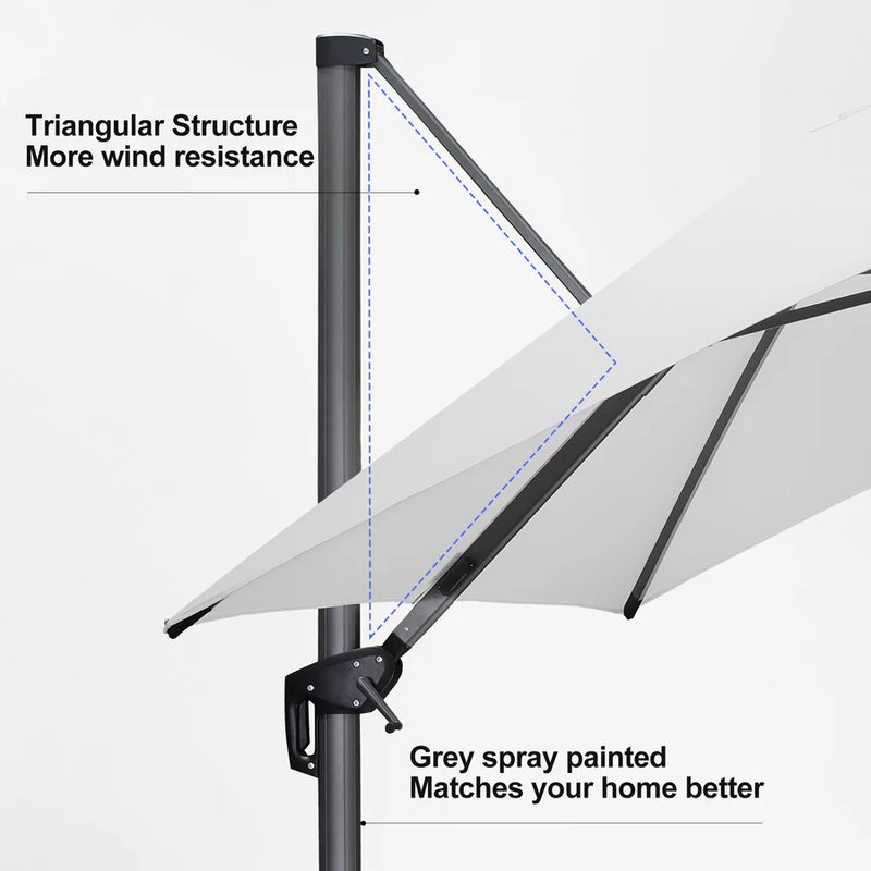 PURPLE LEAF Sonnenschirm Groß Ampelschirm mit Kurbel 360-Grad Drehbar mit Schirmständer