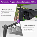 PURPLE LEAF Pergola Aluminium Einziehbare für den Außenbereich mit Sonnenschutzdach Terrasse, Unterstand für Hinterhof Metall grill Pavillon milchweiße Lichterkette