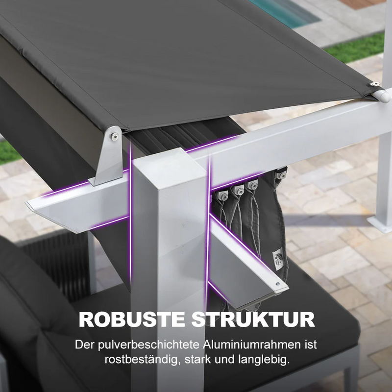 PURPLE LEAF Ausziehbare Outdoor Pergola mit Doppel-Sonnensege & Seitenschutzvorhängen  Weiße Aluminium-Pergola  Moderne Terrassen-Markise für Garten Hof&Terrasse kaki