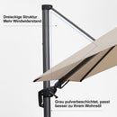 PURPLE LEAF Wirtschaftlicher Terrassen-Sonnenschirm mit drehbarem Rechteck und quadratischem Outdoor-Sonnenschirm