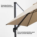 PURPLE LEAF Wirtschaftlicher Terrassen-Sonnenschirm mit drehbarem Rechteck und quadratischem Outdoor-Sonnenschirm