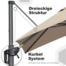 PURPLE LEAF Sonnenschirm Groß Ampelschirm mit Kurbel 360-Grad Drehbar mit Schirmständer