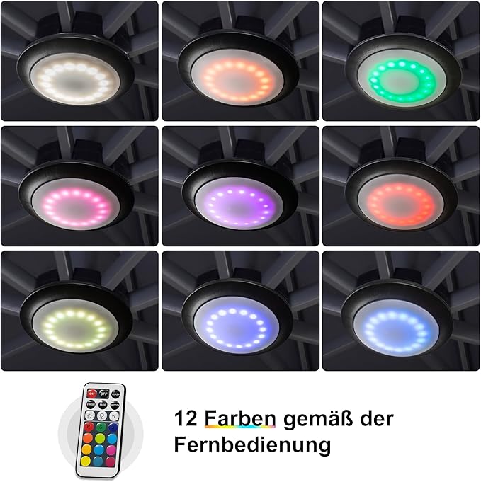 PURPLE LEAF Sonnenschirm Beleuchtung Licht Hell Sonnenschirmbeleuchtung mit 4 Modi 12 Farben, mit Batterie Betrieben und USB Aufladen, für Garten Strand Party Camping