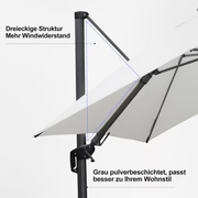 PURPLE LEAF Quadratische und Rechteckige Sonnenschirme mit Drehfunktion und Schirmständer