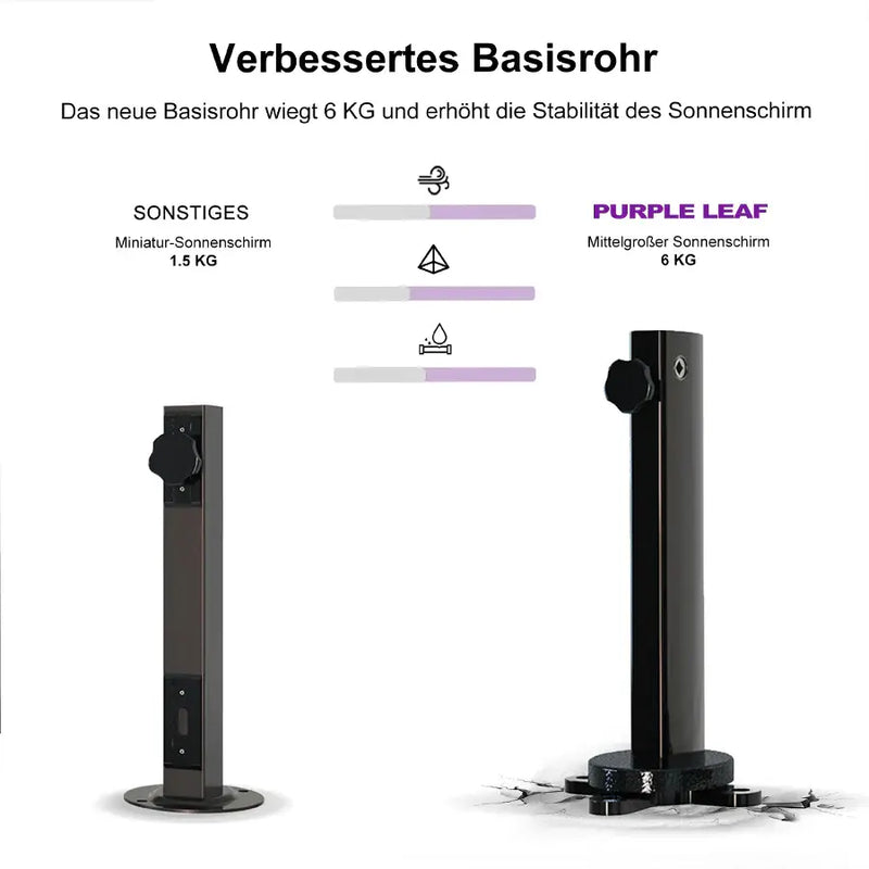 PURPLE LEAF rechteckiger Sonnenschirm mit Schirmständer ideal für Garten & Terrasse mit UV-Schutz