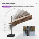 PURPLE LEAF Sonnenschirm Quadratischer Regenschirm Drehbar Neigbar mit 360°Rotation, Gartenschirm mit Kurbel