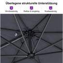PURPLE LEAF Sonnenschirm Groß Ampelschirm mit Kurbel 360-Grad Drehbar mit Schirmständer